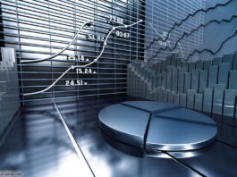 Quoten Diagramm; © Alexandr Mitiuc - stock.adobe.com