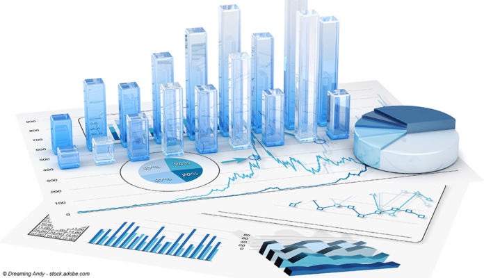Quoten Diagramm; © Dreaming Andy - stock.adobe.com