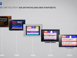 ORF Teletext; © ORF
