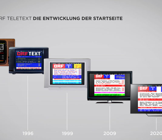 ORF Teletext; © ORF