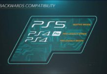PS5 Abwärtskompatibilität
