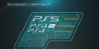 PS5 Abwärtskompatibilität