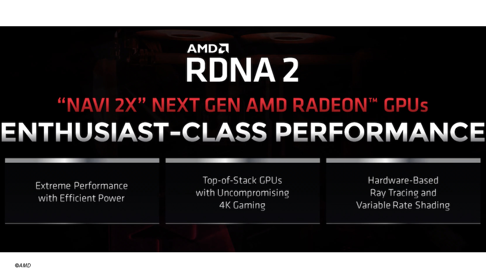 AMD RDNA 2