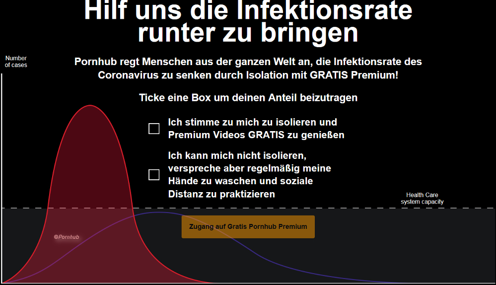 Infografik