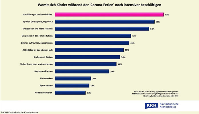 Reddit aus einem mädchen noch in der schule