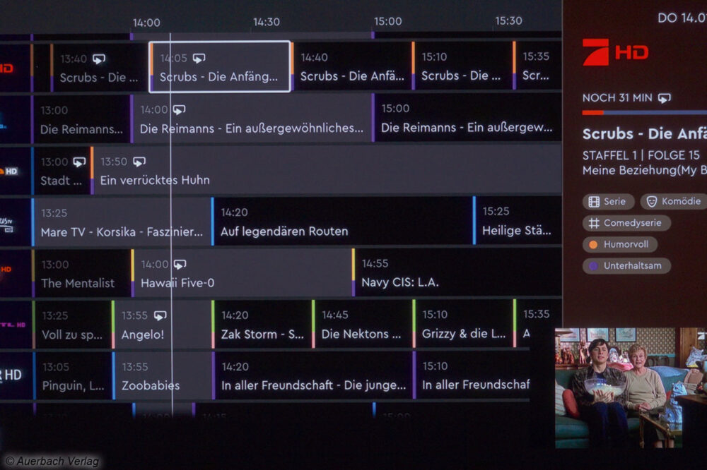 Die HD-Plus-Freischaltung gelingt per App und einige Programmfeatures wie der EPG werden angepasst. USB-Festplatten ermöglichen eine Programmaufzeichnung oder Time-Shift. Da die Restriktionen eines CI-Plus-Moduls nicht greifen, können Sie auch HD-Privatsender (z.B. RTL HD oder Eurosport HD) aufzeichnen