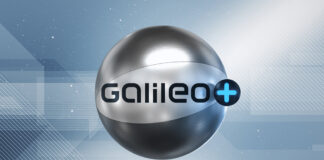 Das neue ProSieben-Format "Galileo Plus"
