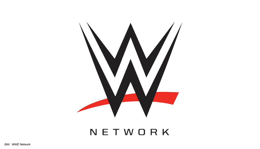 Das WWE Network