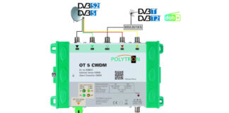 Polytron OT 5 CWDM