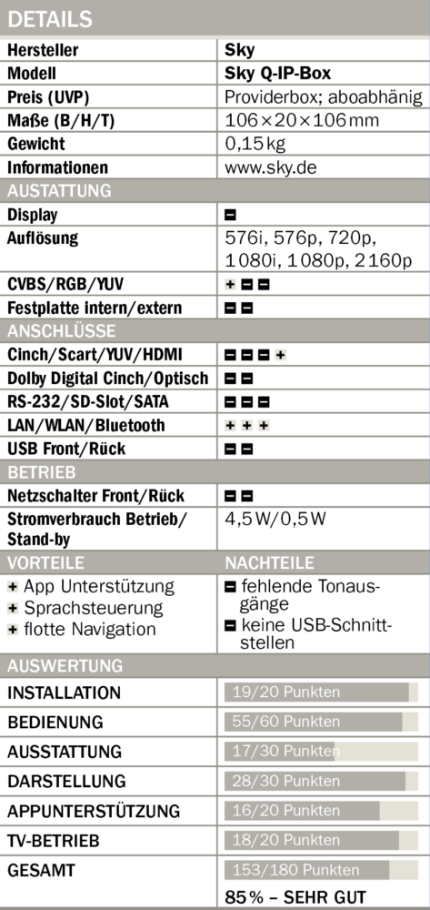 Sky Q IPTV-Box Test Fazit