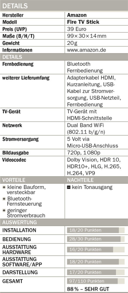 Amazon Fire-TV-Stick Tabelle