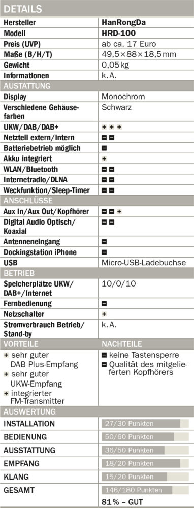 HanRongDa-HRD-100-Tabelle