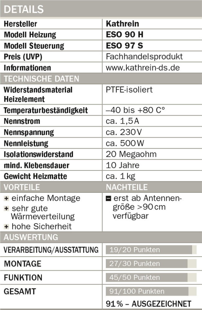 Kathrein-ESO-90-H_Tabelle