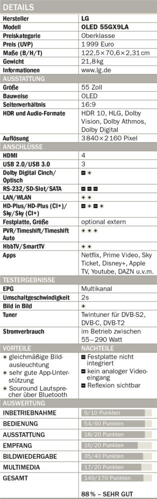 LG-OLED-55GX9LA-Tabelle