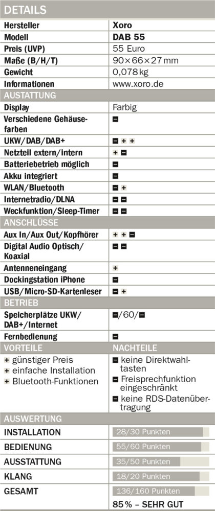 Xoro-DAB-55-Tabelle