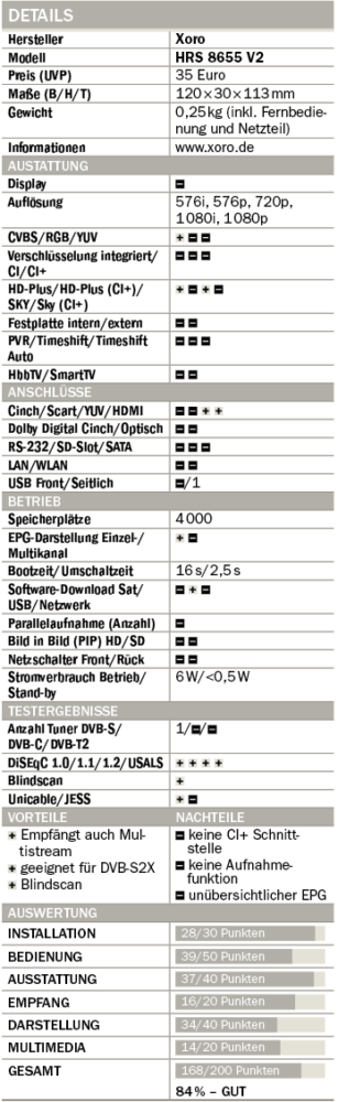 Test Receiver Xoro HRS 8655