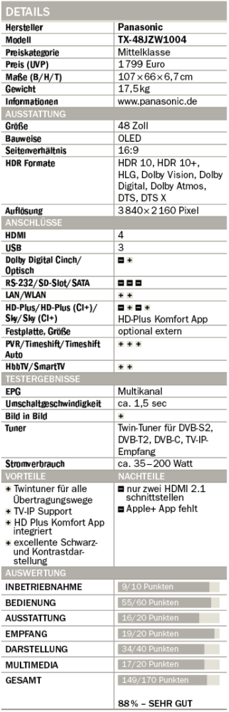 OLED TV Panasonic TX-48JZW1004