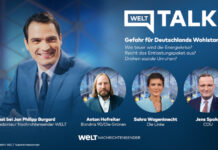 Jan Philipp Burgard Anton Hofreiter Sarah Wagenknecht Jens Spahn