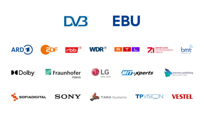 DVB-I Partnerunternehmen