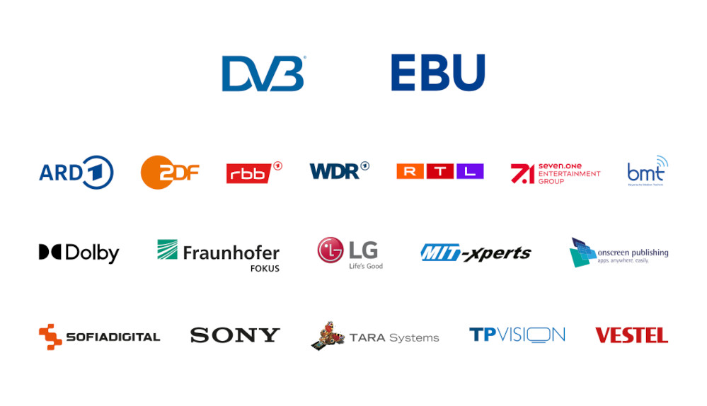 DVB-I Partnerunternehmen