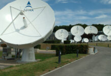 Sat-TV-Antennen