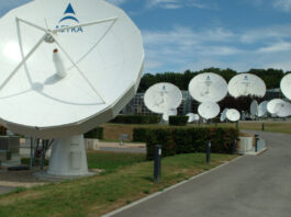 Sat-TV-Antennen