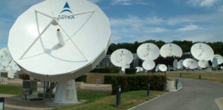 Sat-TV-Antennen