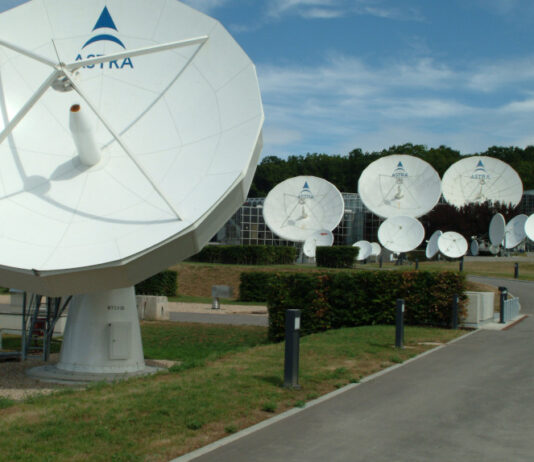 Sat-TV-Antennen