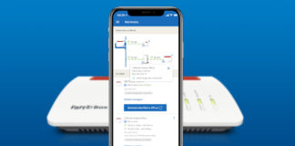 Smartphone mit Fritz-App