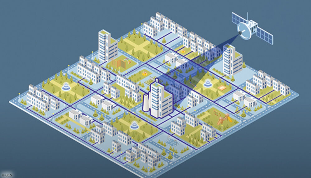 Mit nur einer Sat-Anlage lassen sich per Glasfasernetz sogar ganze Städte mit Sat-TV versorgen