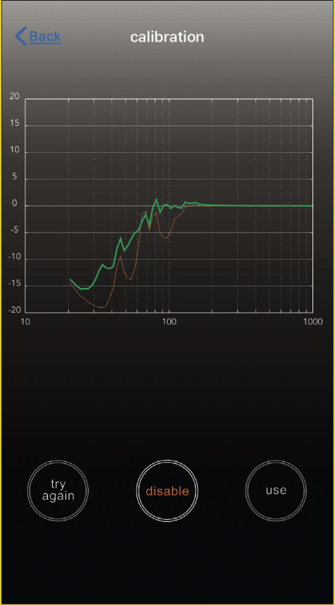 Die orange Kurve ist die Messkurve des Raumes, die grüne Kurve schlägt X-Room Calibration vor, um Bassdröhnen zu verhindern. Die neue Kalibrierung übertra-gen wir mit „use“ auf den Lautsprecher.