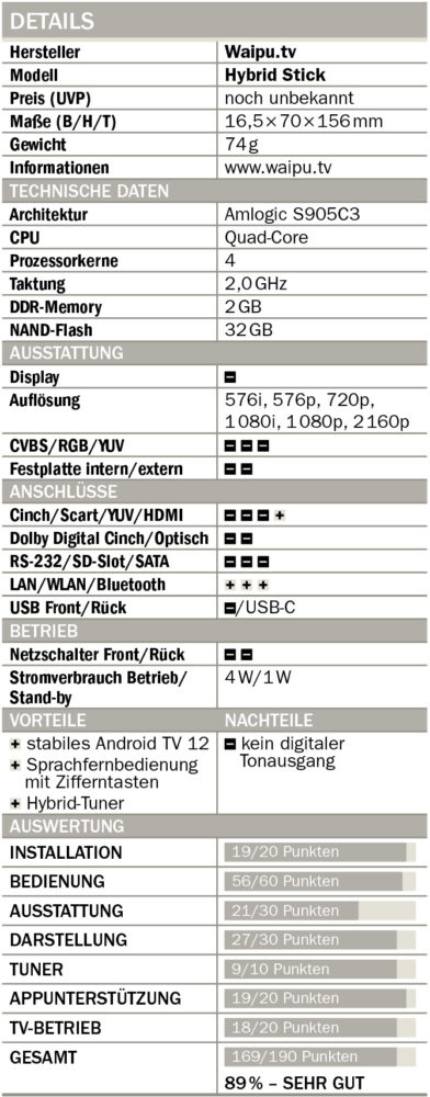 WaipuTVStick-Tabelle