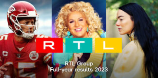 RTL Group Finanzen für das Jahr 2023