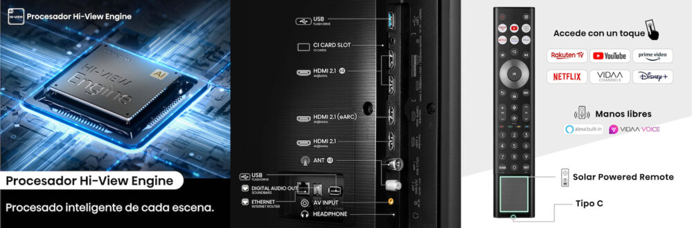 Hisense U7NQ Anschlüsse Fernbedienung