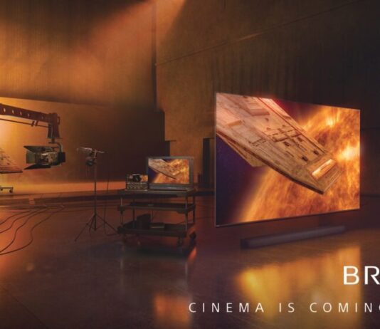 Sony Bravia 2024 Lens to Living Room