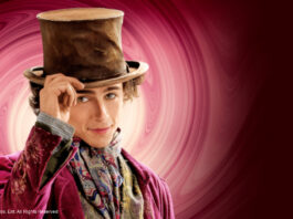 Timothée Chalamet als Wonka