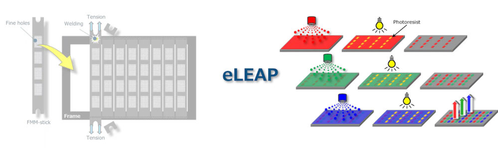 JDI eLEAP Produktionsverfahren vs FMM OLED