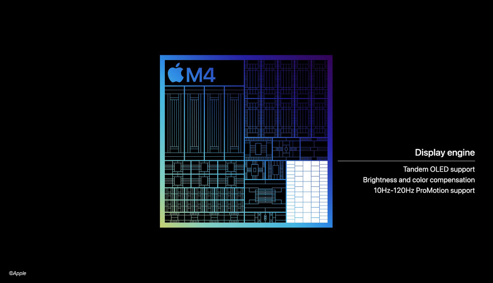 M4 Chip für neues iPad Pro von Apple
