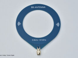 BB Antenna aus China