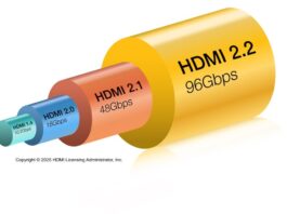 HDMI 2.2 Ultra96-Packaging-20241227-scaled