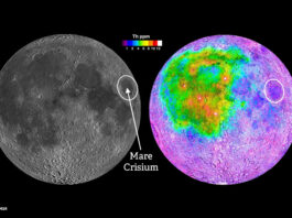 Bild des Mondes mit Markiergun des Mare Crisium und Infografik zur Verteilung von Thorium im Mondgestein