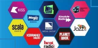Radiosender von Bauer Media