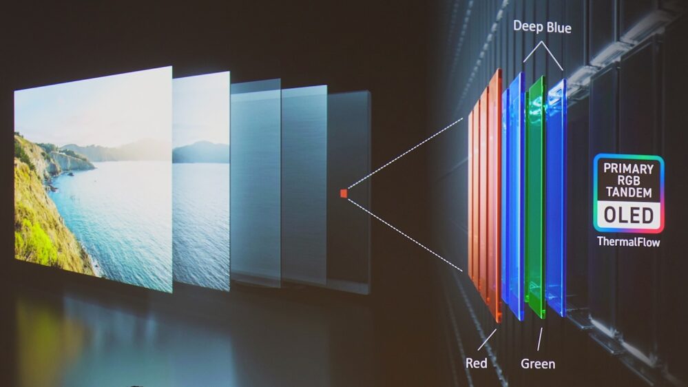 Panasonic OLED Z95B