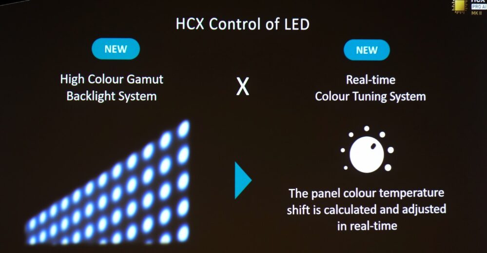 Panasonic 2025 LED LCD W95B