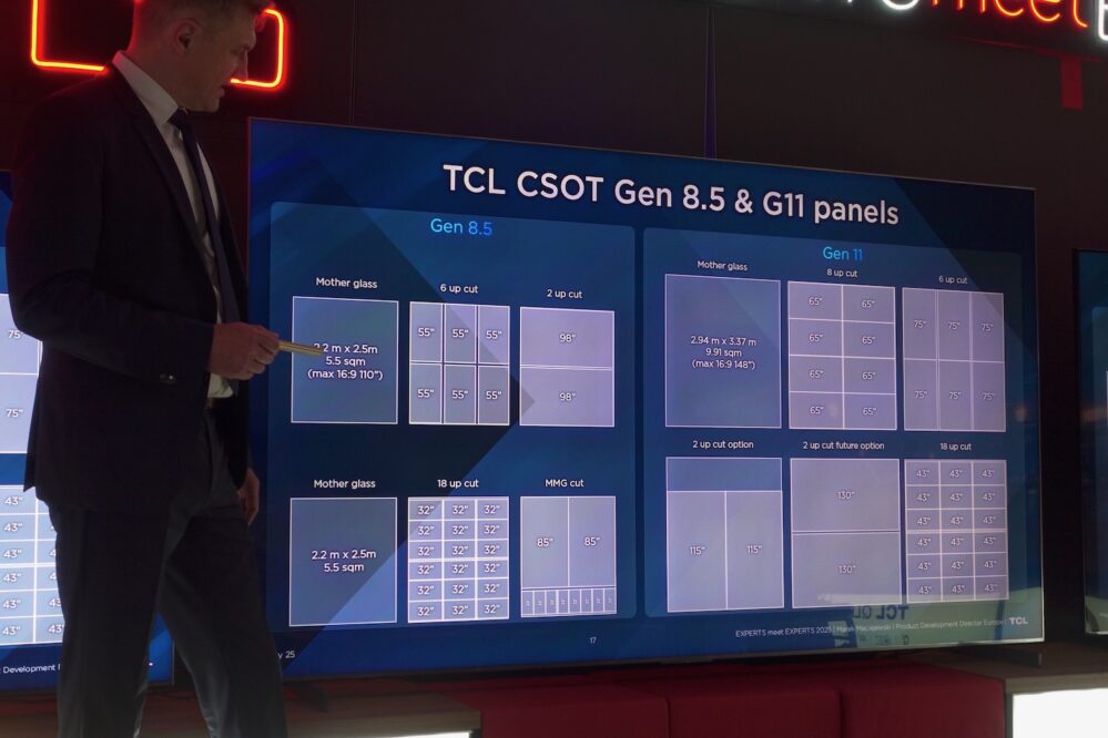 TCL QLED TVs 2025