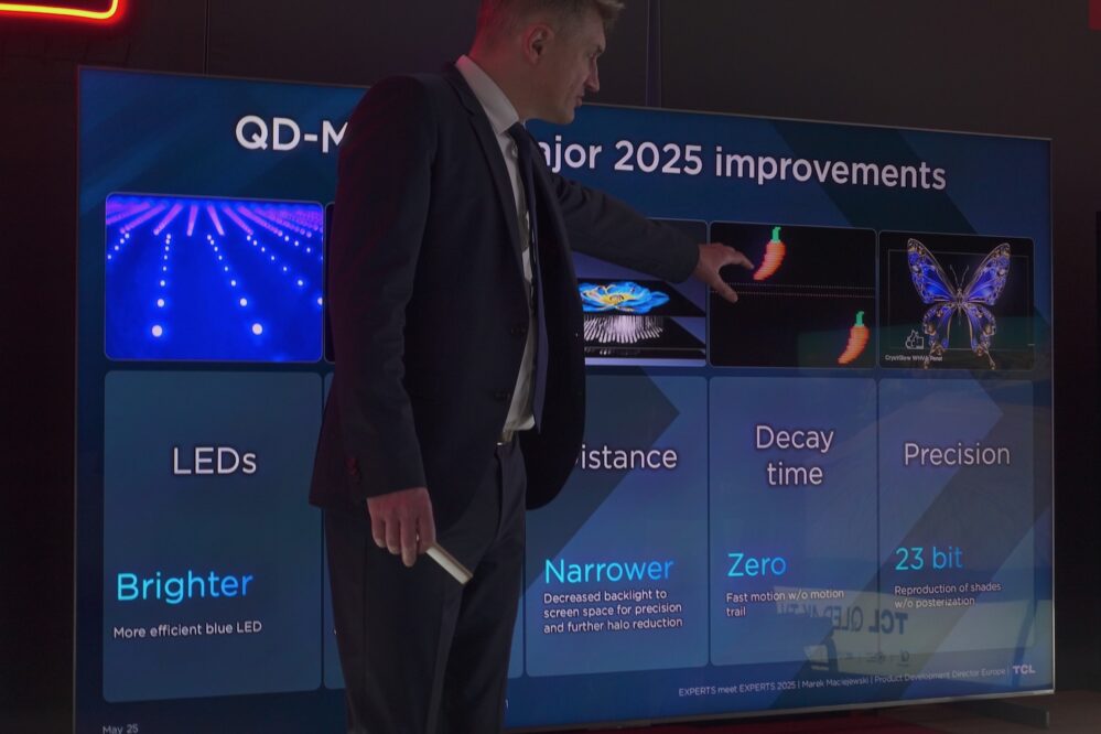 TCL QLED LCDs 2025