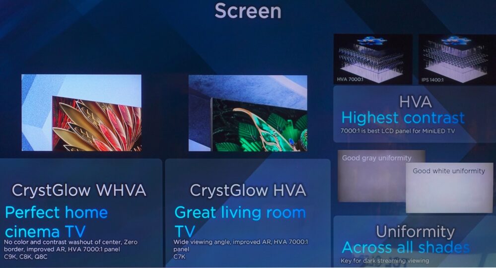 TCL QLED LCDs 2025