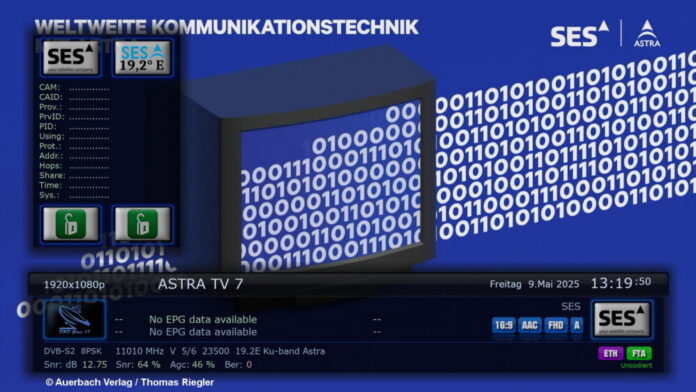 Der Astra-Transponder 36 wurde auf 19.2 Grad Ost für HEVC-Tests reaktiviert.