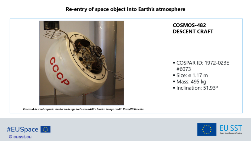 Kosmos 482 bereits abgestürzt