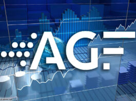 AGF Quoten